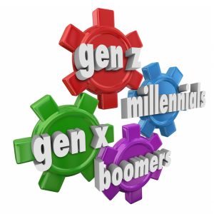 stockfresh_5802529_generation-z-y-x-boomers-millennials-3d-word-gears-demographics_sizeS-300x300